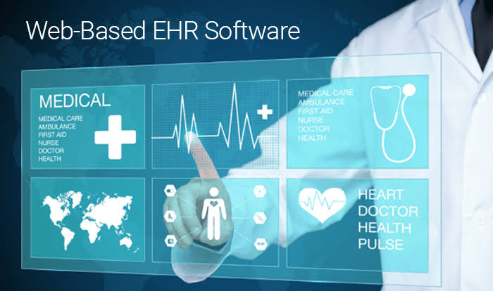 Electronic Health Records (EHR) Software Market Is Thriving Worldwide | Drchrono, ADP AdvancedMD, Greenway