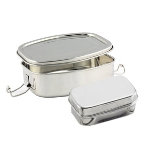 Global Stainless Steel Lunch Container Market 2019 Future Demand and Forecast 2024 – Thermos (Alfi), Haers, Zojirushi, Tiger, Nanlong